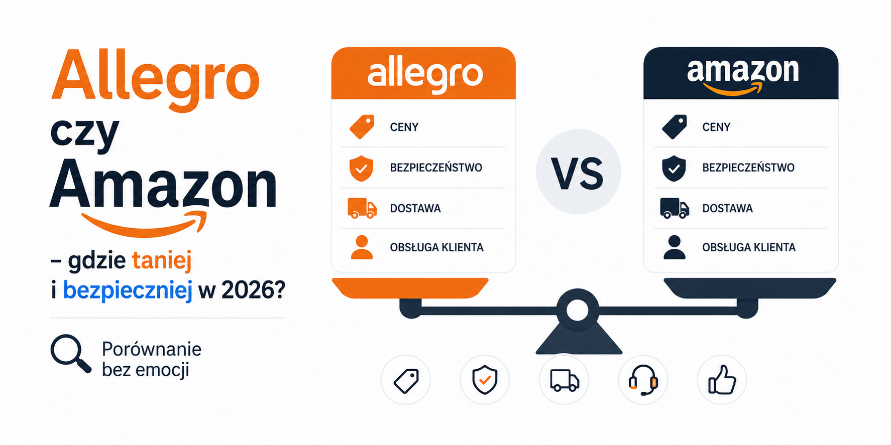 allegro kontra amazon