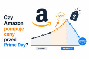 Czy Amazon pompuje ceny przed Prime Day? Sprawdziliśmy 52 840 produktów